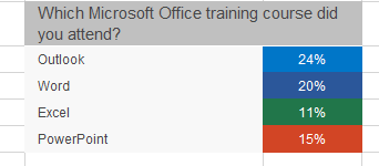 Excel range with colors